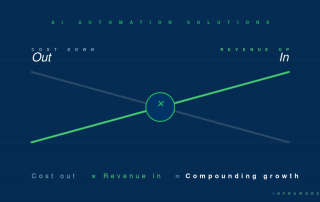 AI automation solutions: cost-out and revenue-in compounding effect for Australian businesses