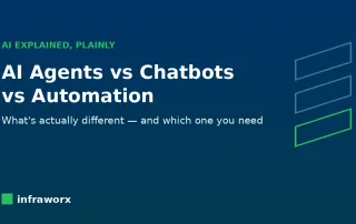 AI agents vs chatbots vs automation compared — Infraworx guide