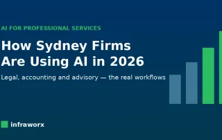 How Sydney professional services firms use AI in 2026 — Infraworx