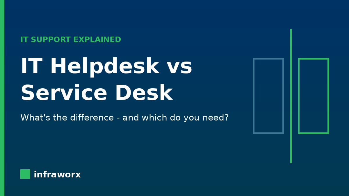 IT helpdesk vs service desk difference explained - Infraworx Sydney