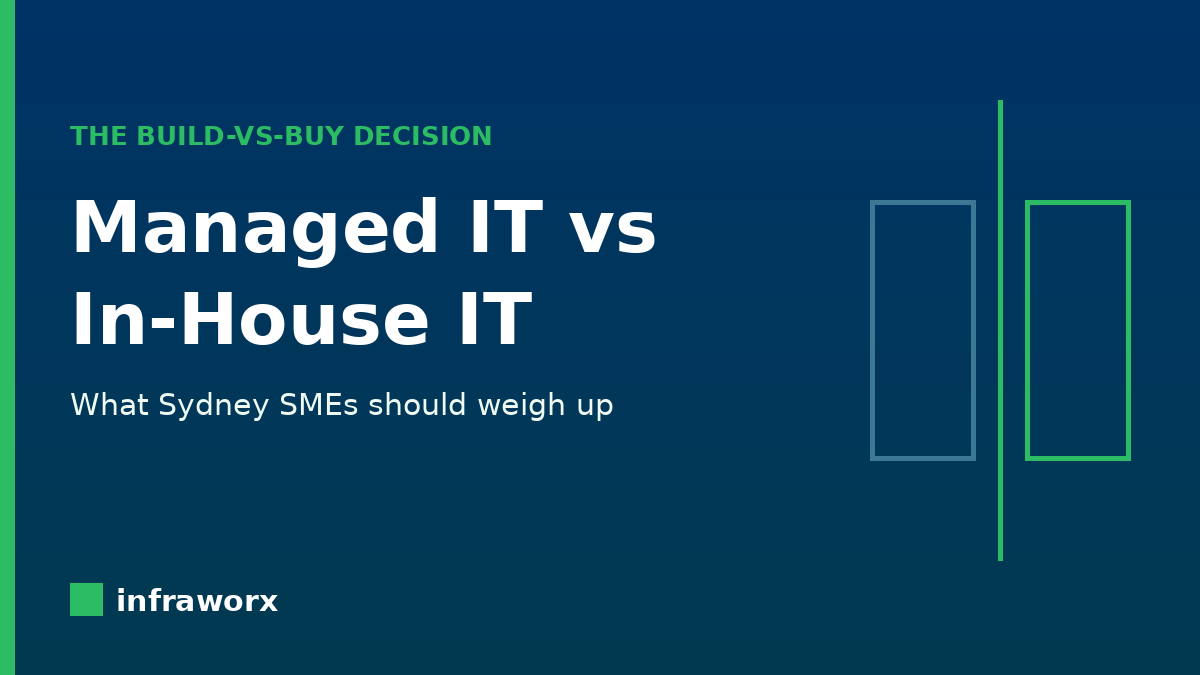 Managed IT vs in-house IT decision guide for Sydney SMEs — Infraworx
