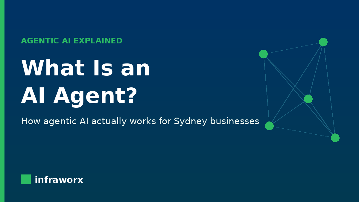 What is an AI agent — agentic AI explained for Sydney businesses
