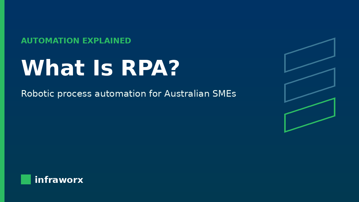 What is RPA - robotic process automation explained for Australian SMEs - Infraworx
