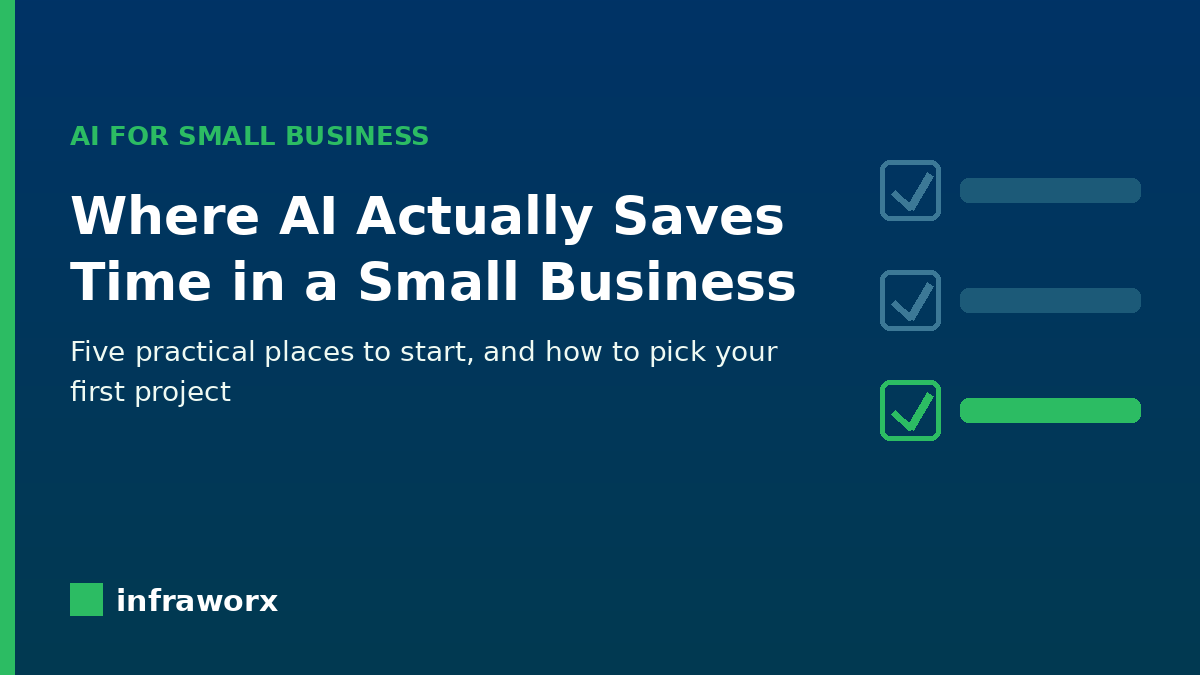 AI for small business: where AI saves time in a small business, and how to start